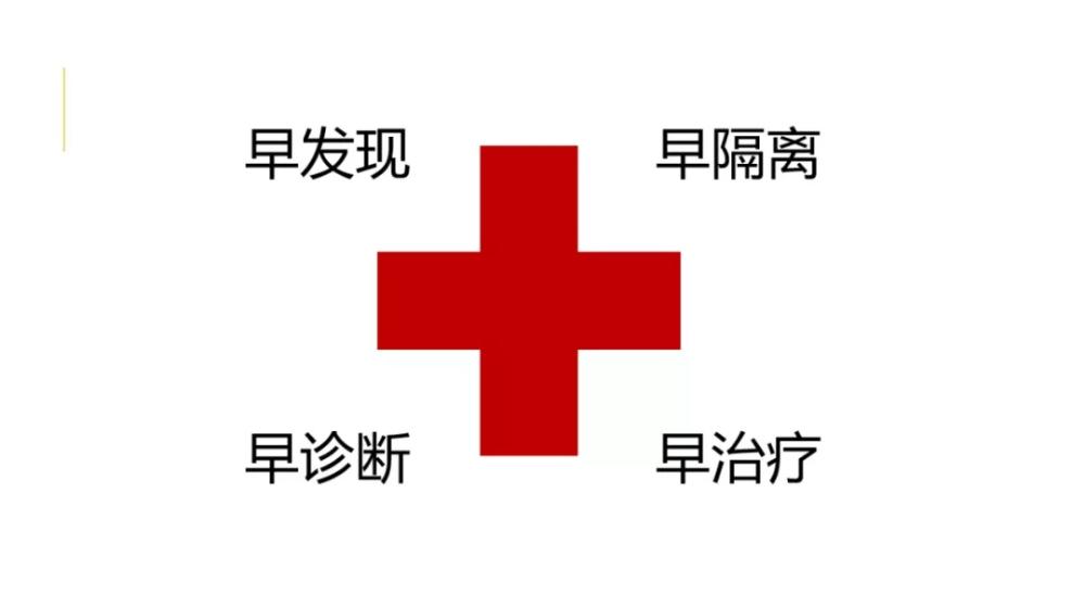 返岗前必读！这些在岗防护建议要牢记！