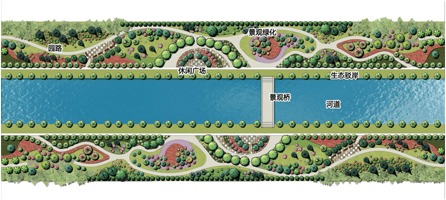 集团公司中标光山县城区水环境综合治理工程二期项目（ EPC ）总承包项目